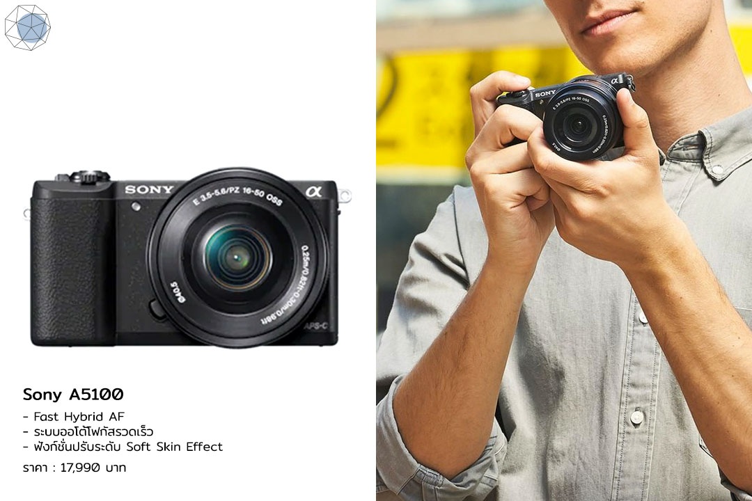 กล้อง Mirrorless - Sony A5100