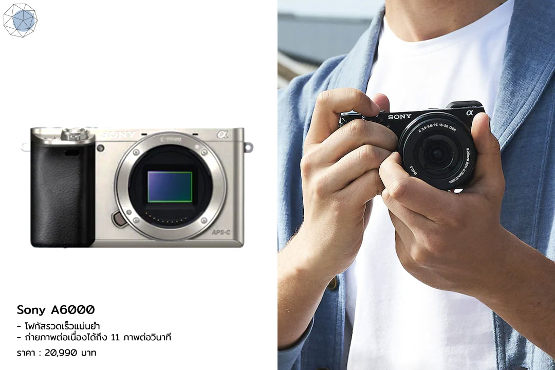 กล้อง Mirrorless - Sony A6000