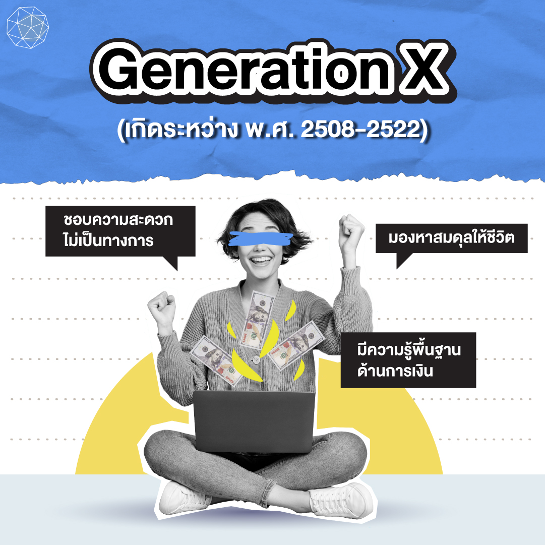 วางแผนการเงิน Gen X