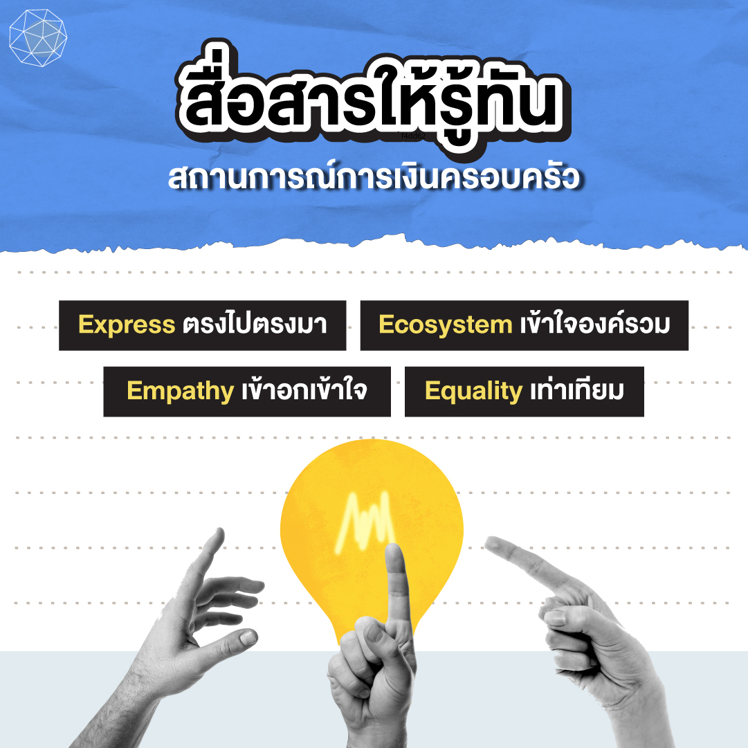 วางแผนการเงิน สื่อสารในครอบครัว