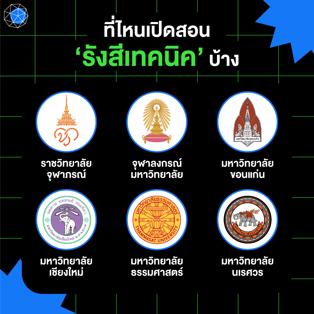 สถาบัน หลักสูตรรังสีเทคนิค ในไทย