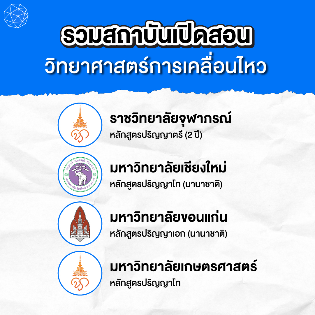 วิทยาศาสตร์การเคลื่อนไหว สถาบันในไทย