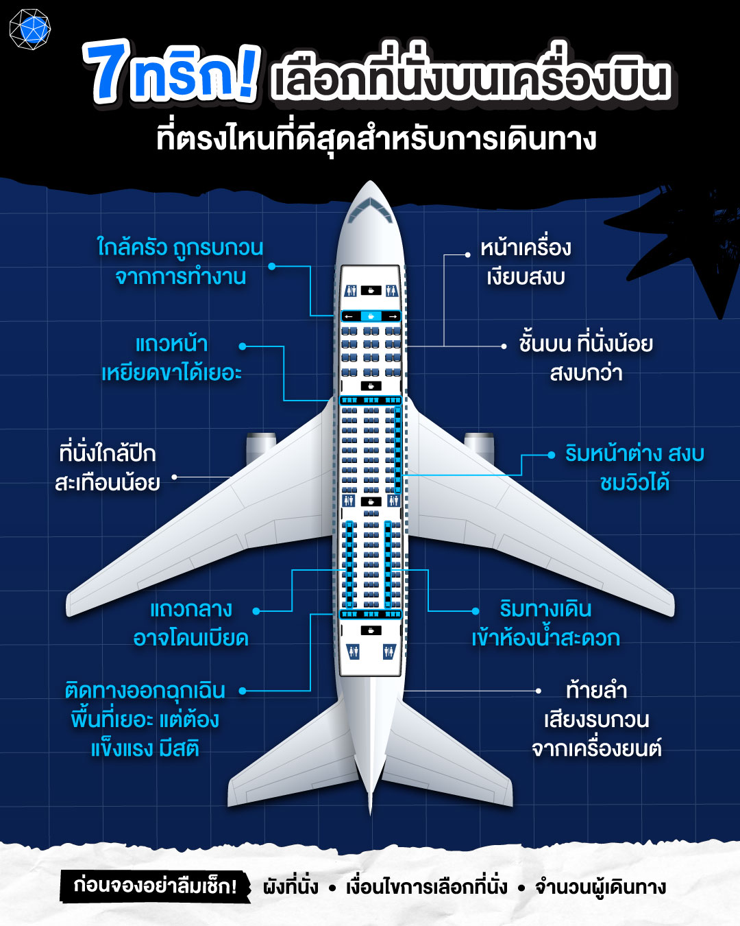 เทคนิค การเลือกที่นั่งบนเครื่องบิน