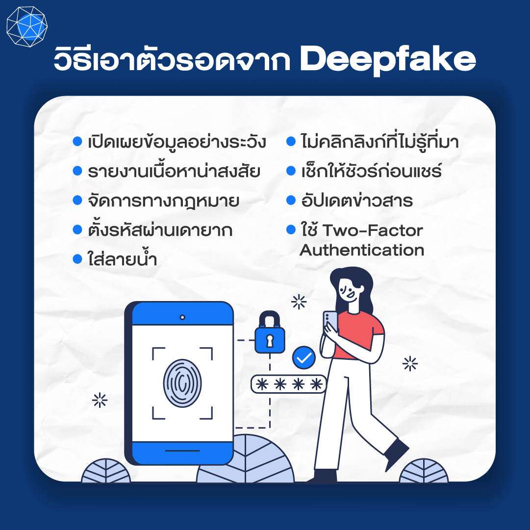 วิธีเอาตัวรอดจาก Deepfake