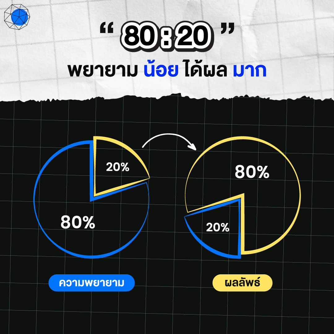 พาเรโต กฎ 80 20 คือ