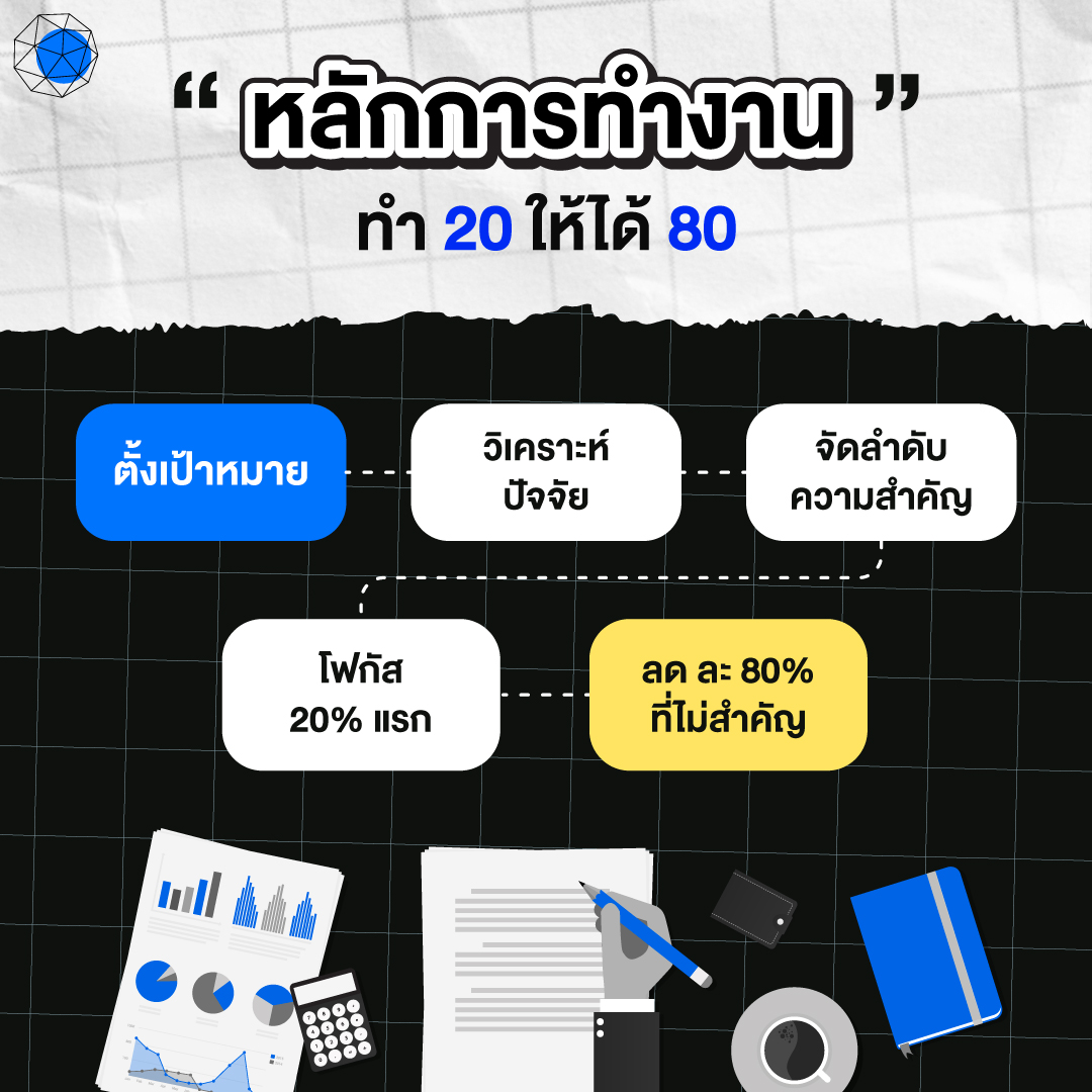 หลักการทำงาน พาเรโต กฎ 80 20