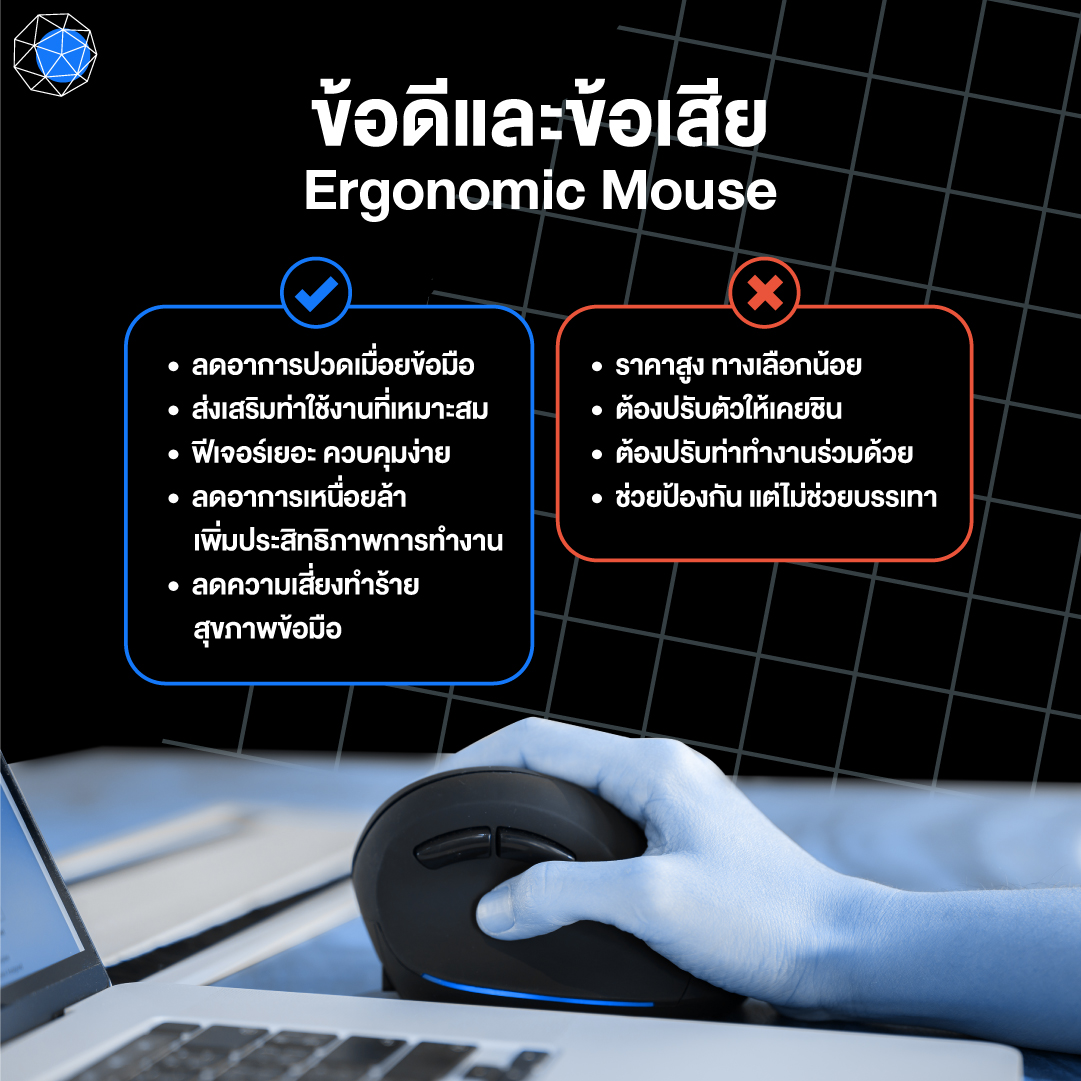 ข้อดี ข้อเสีย Ergonomic Mouse