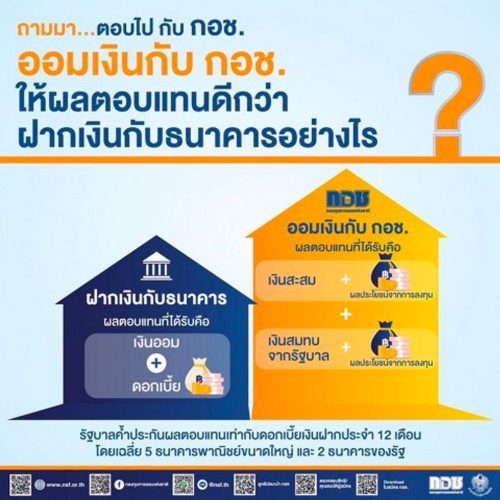 ออมกับ กอช. แตกต่างจากออมกับธนาคารอย่างไร